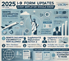 Form I-9 updates in 2025