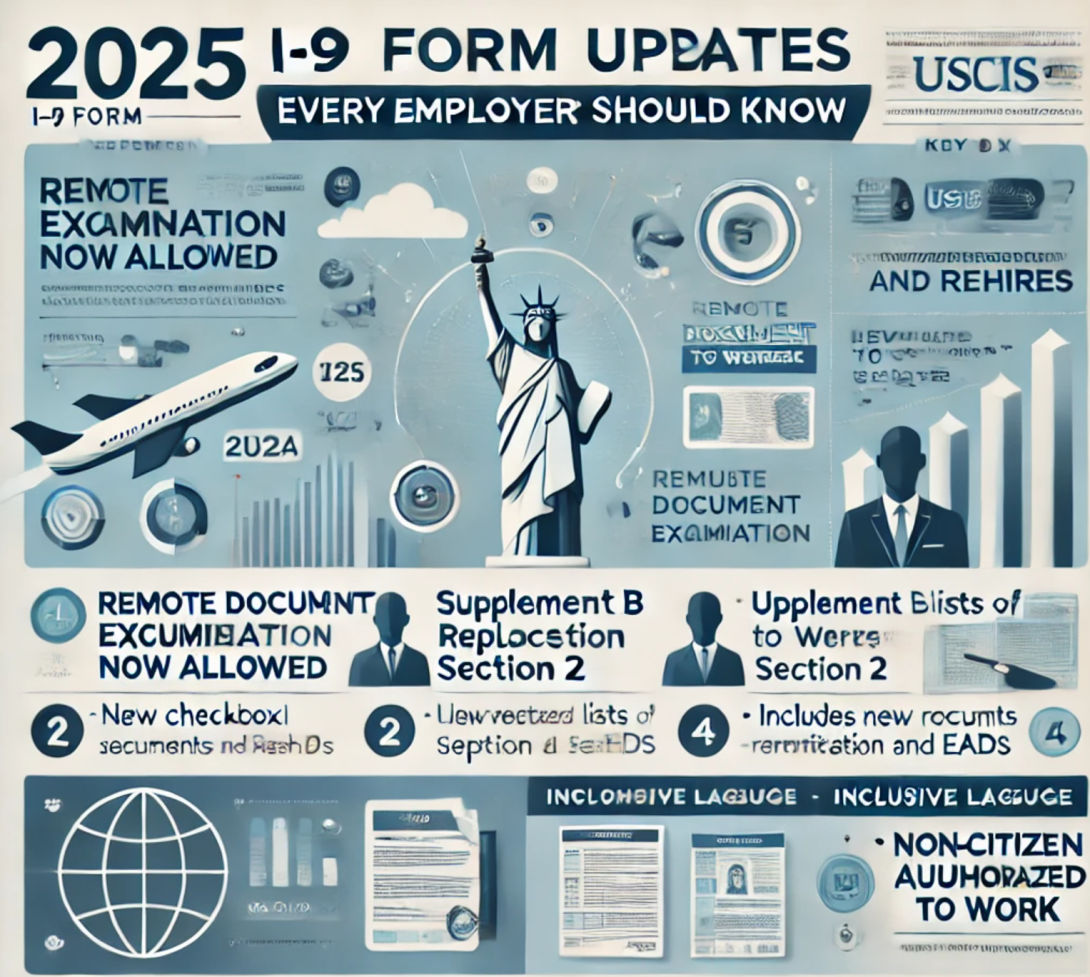 Form I-9 updates in 2025